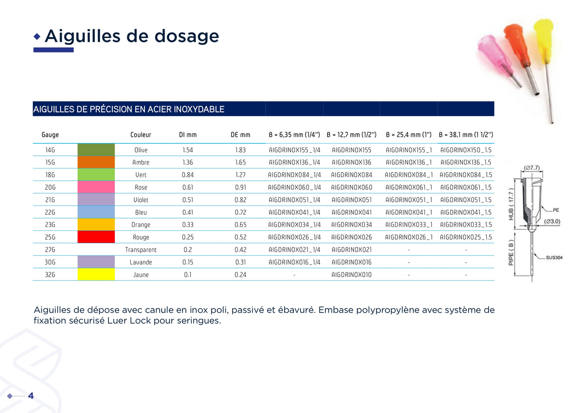 Aiguilles droites inox 1