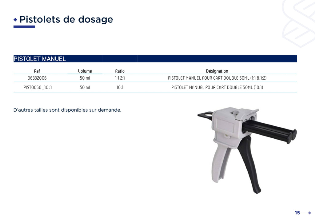 Pistolets manuels 50 ml