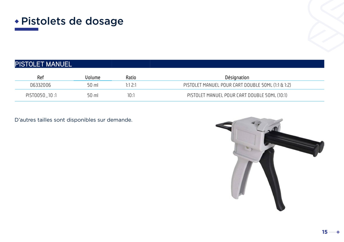 Pistolets manuels 50 ml
