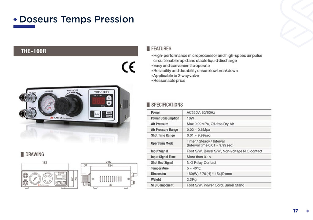 Contrôleur Temps Pression THE 100R