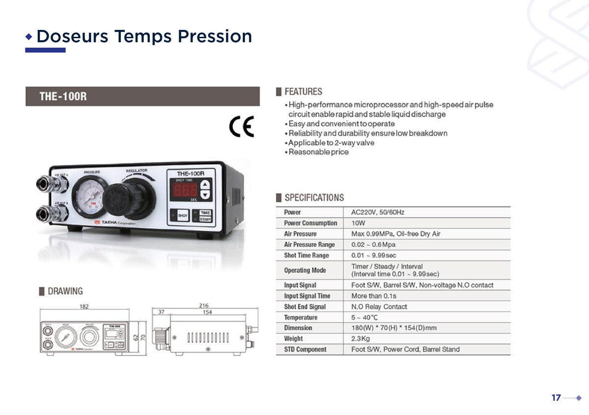 Contrôleur Temps Pression THE 100R